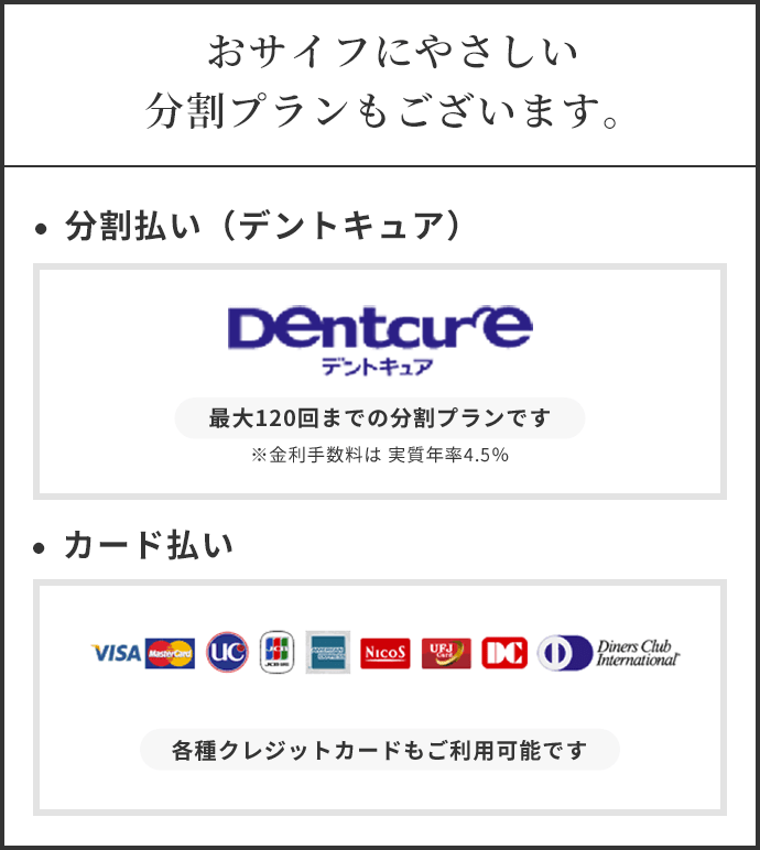 おサイフにやさしい分割プランもございます。分割払い（デントキュア）…最大120回までの分割プラン・カード払い…各種クレジットカードもご利用可能です