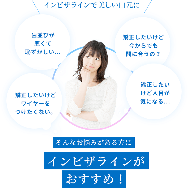 インビザラインで美しい口元に 歯並びが悪くて恥ずかしい 矯正したいけど今からでも間に合うの? 矯正したいけどワイヤーをつけたくない。矯正したいけど人目が気になる…そんなお悩みがある方にインビザラインがおすすめ!